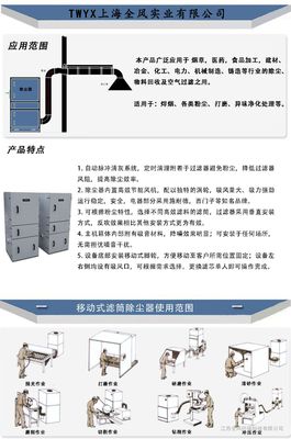 磨床砂轮灰吸尘器