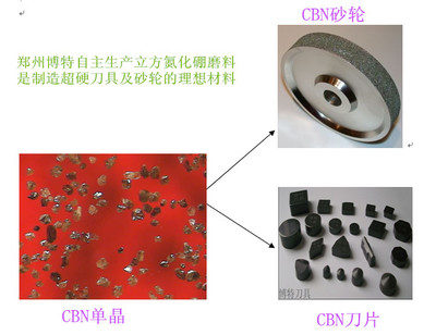 供应立方氮化硼CBN磨料现货批量出售,制作刀具和砂轮 - 立方氮化硼CBN磨料现货批量出售尽在中国刀具商务网 CUT35.COM